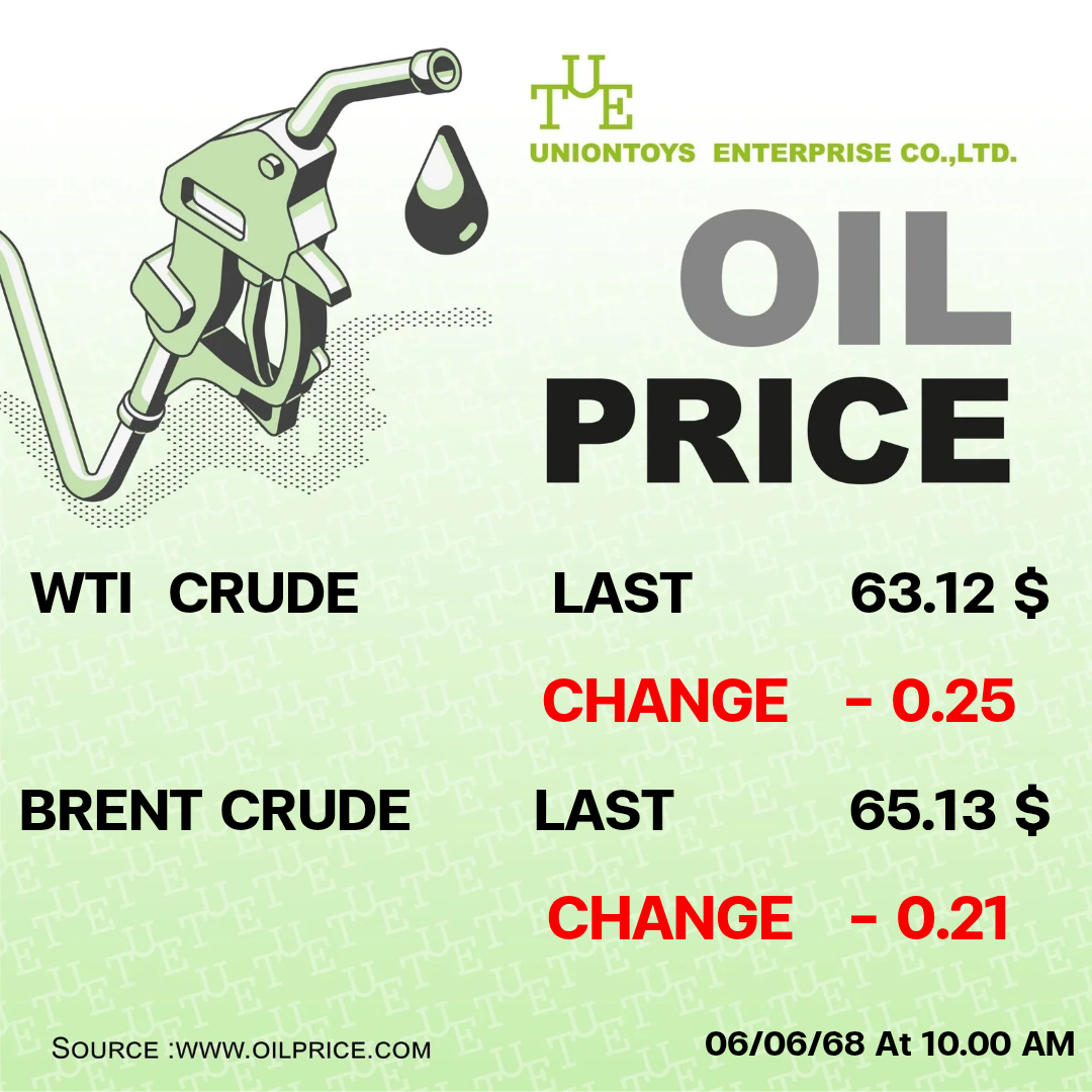 Uniontoys Oil Price Update - 07-06-2025